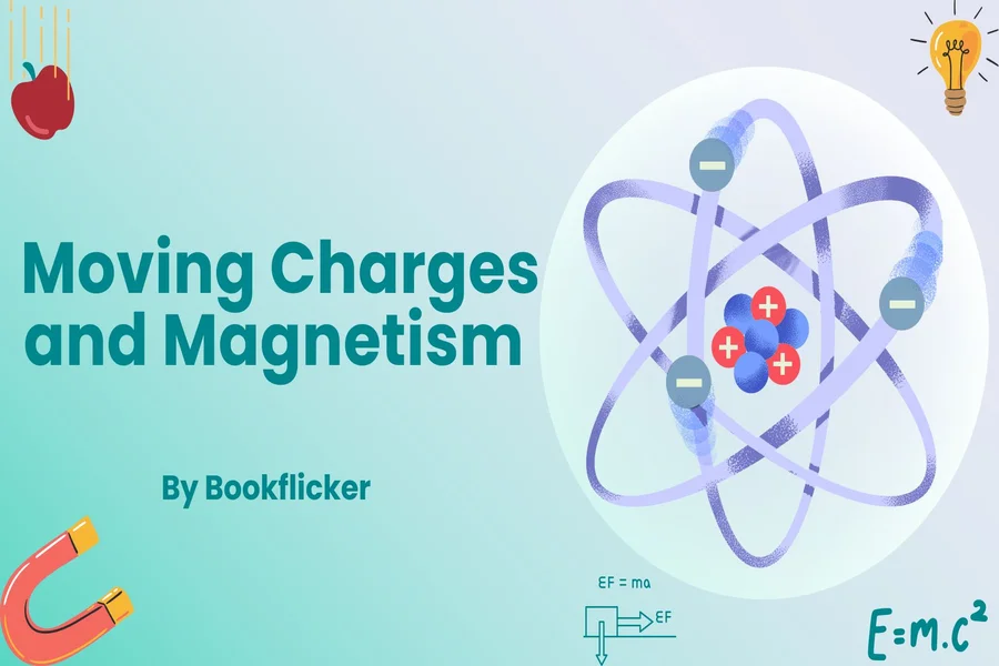 moving charges and magnetism