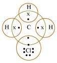 covalent bond using the bond formation in CH3Cl