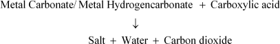 distinguish experimentally between an alcohol and a carboxylic acid