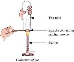 sulphur powder heating